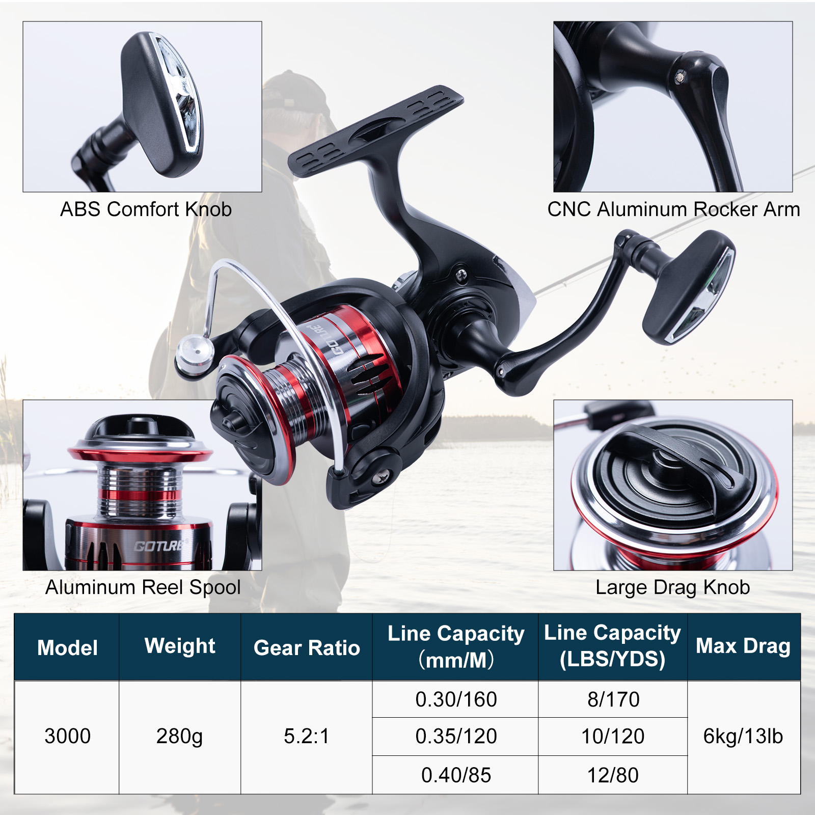 Goture Telescopic Fishing Rod  - Fishing Rod Combo review and price