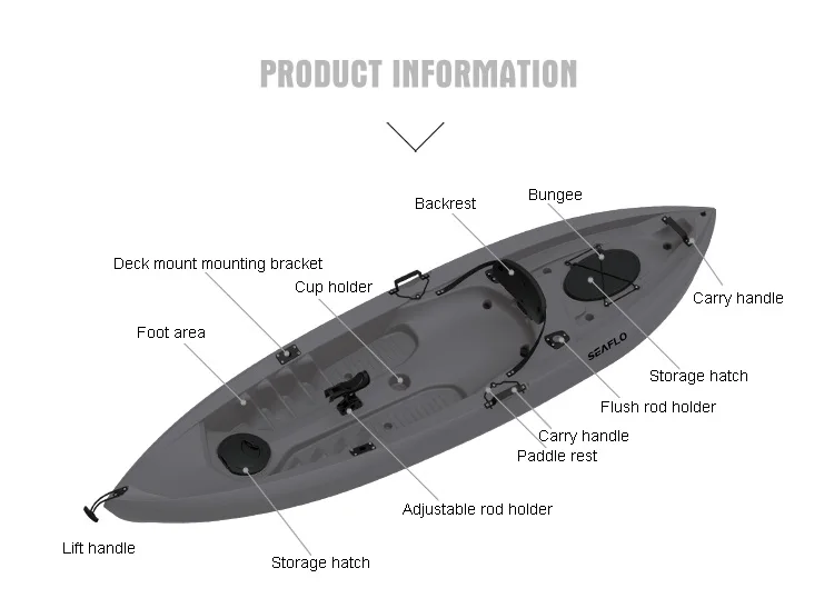 10ft 1 Person HDPE Plastic Boa - Fishing Rod Boat review and price
