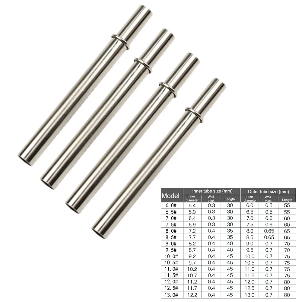 1 Pc Fishing Rod Connection Tu - Fishing Rod Building Kit review and price