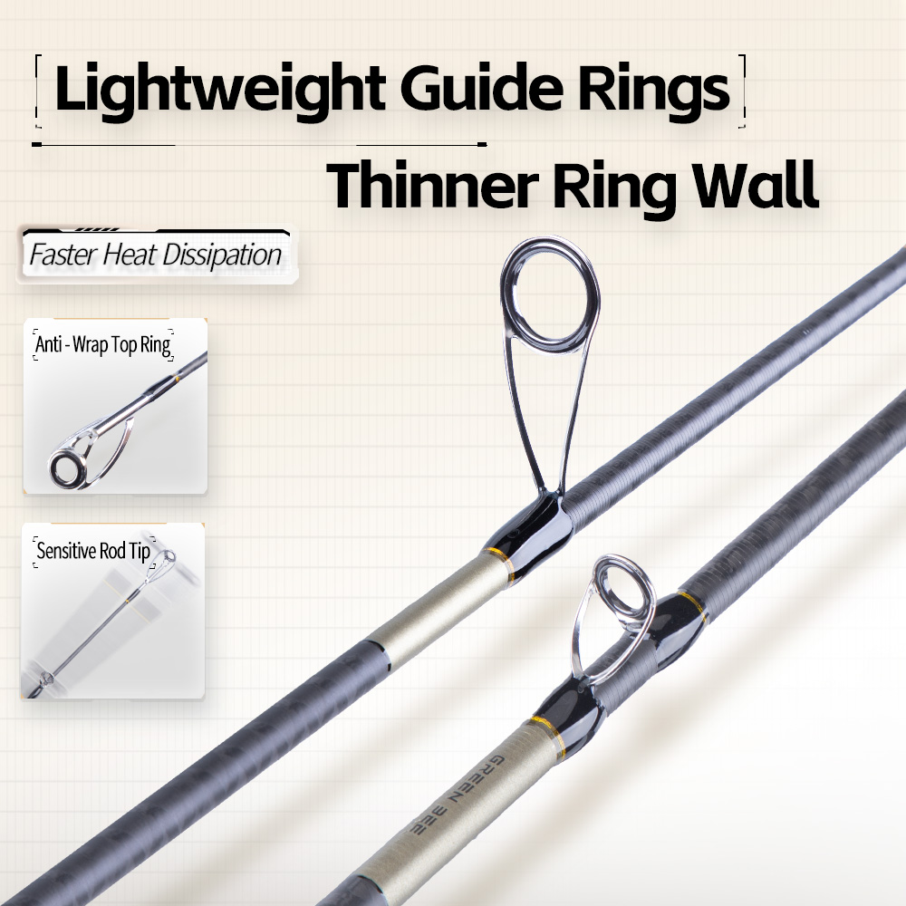 FISHINGFANS GREENBEE 2.43M 2.5 - Fishing Rod Surf review and price