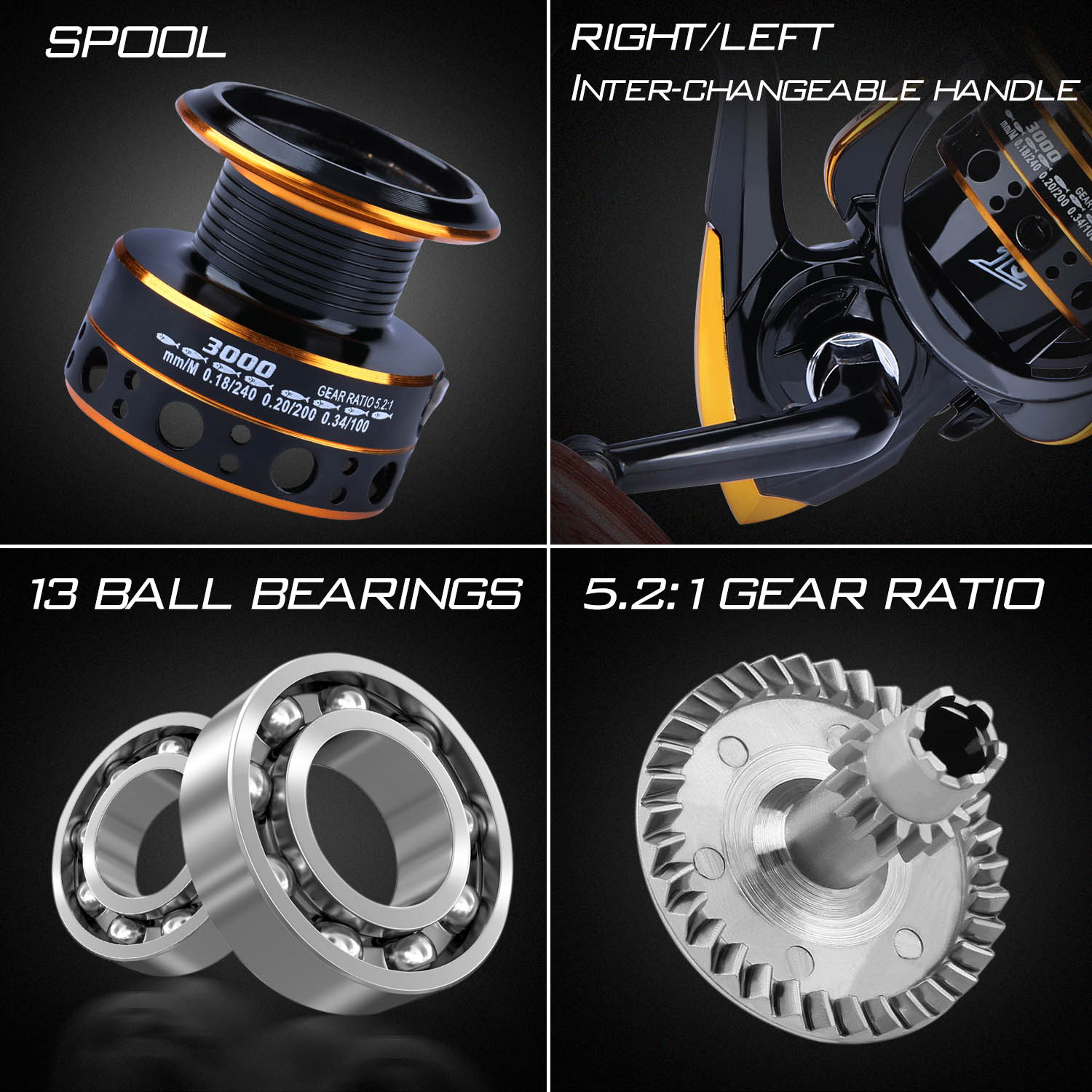 Sougayilang Fishing Rod Reel C - Fishing Rod Combo review and price