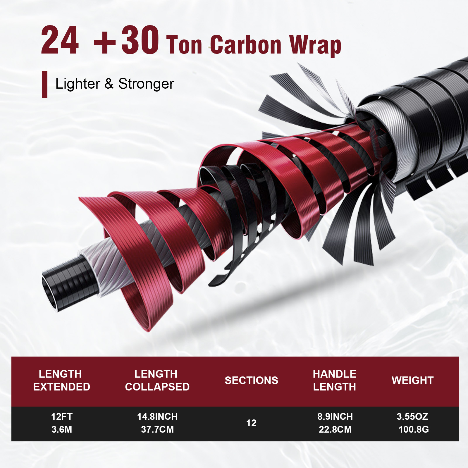 Goture Fishing Rod Combo Fly F - Fishing Rod Fly review and price