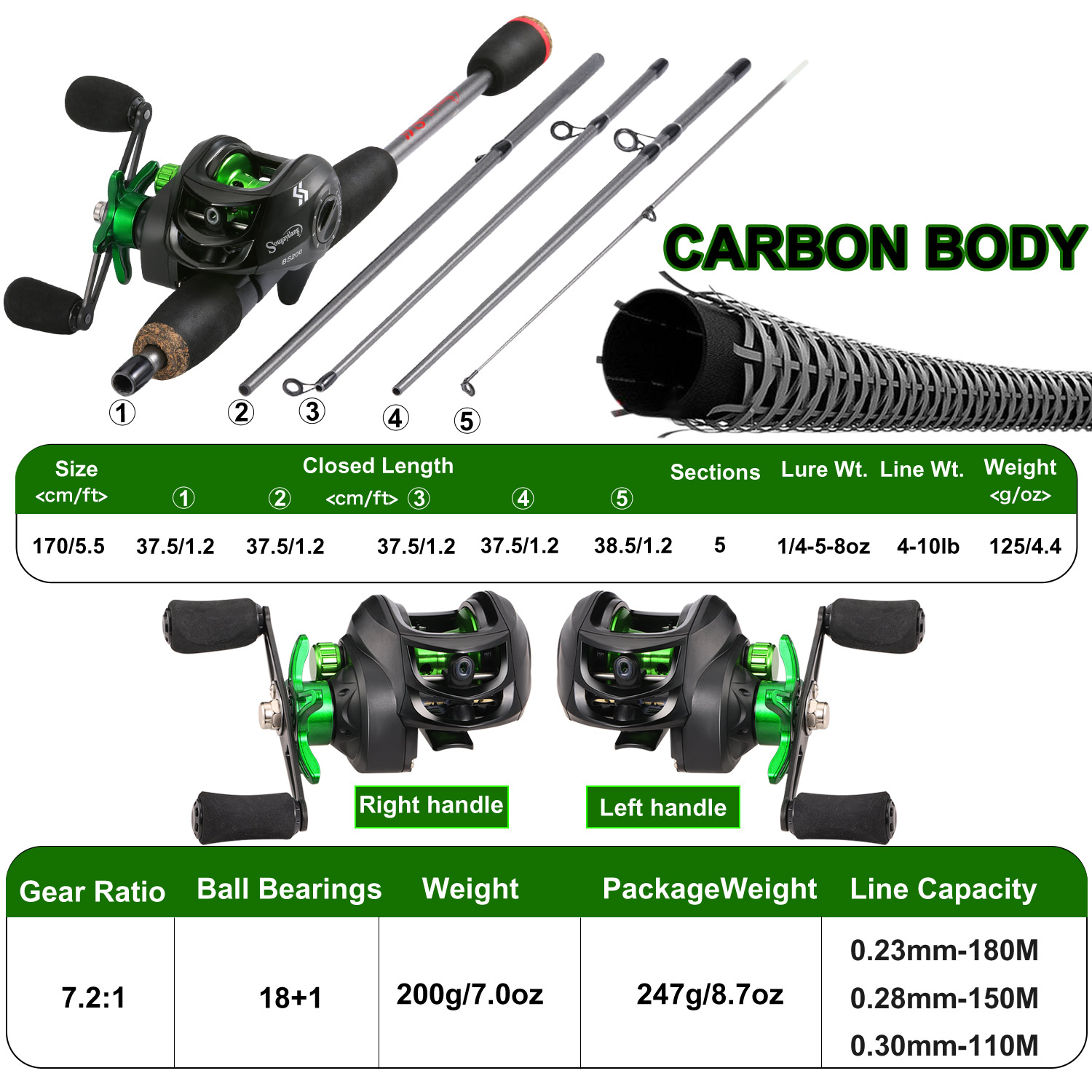 Sougayilang Fishing Rod Combo  - Fishing Rod Carbon Fiber review and price