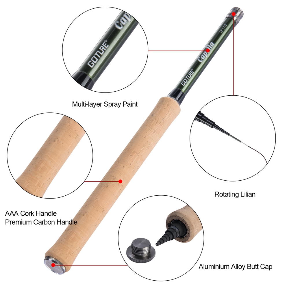 Goture Tenkara Fly Fishing Rod - Fishing Rod Combo review and price