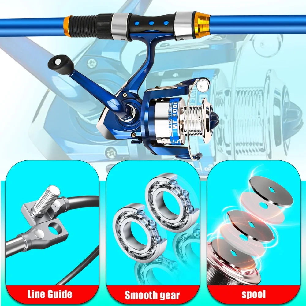 2.1-3.6M Telescopic Glass Fibe - Fishing Rod Combo review and price