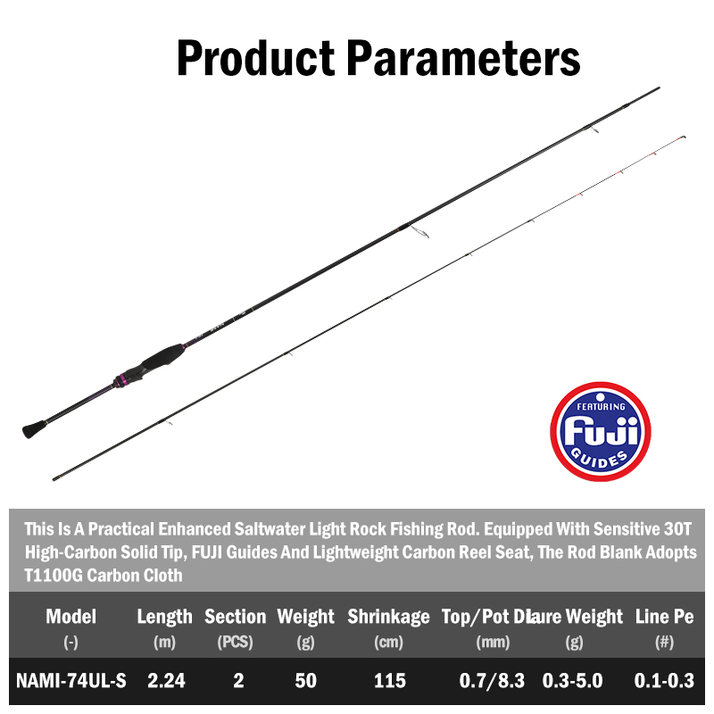 LEYDUN NAMI Ultralight Ajing R - Fishing Rod Guide Replacement review and price