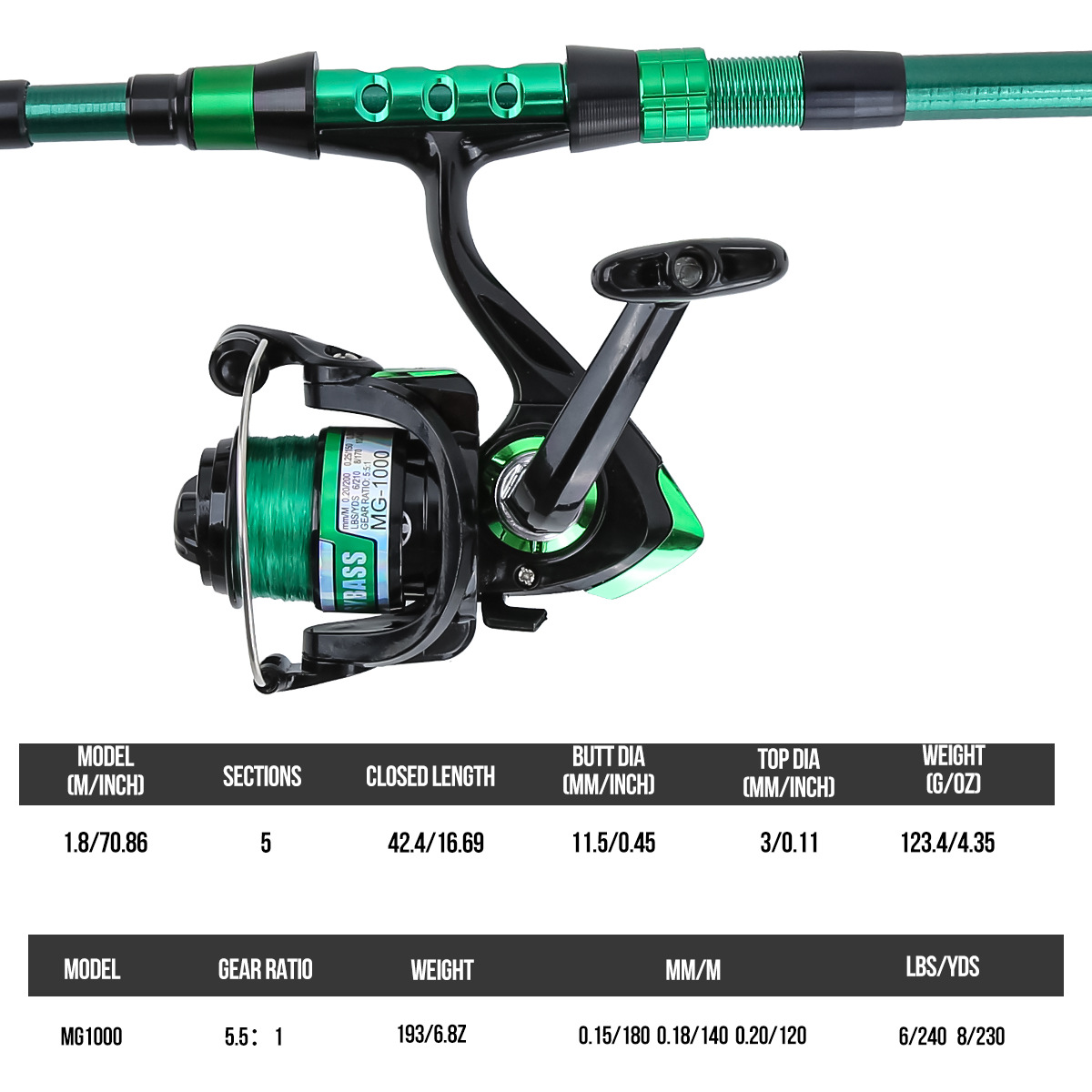 1.8 Meters Green Carbon Fiber  - Fishing Rod Case review and price