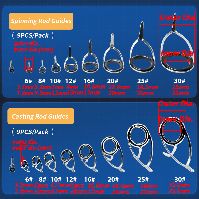 9Pcs Fishing Rod Guides Ring R - Fishing Rod Spinning review and price
