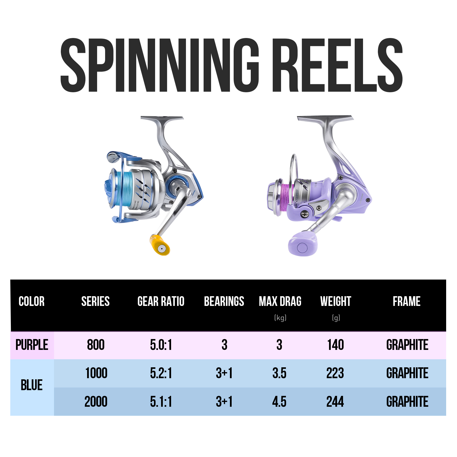 HANDING Magic Combo Fashion Fi - Fishing Rod Travel review and price