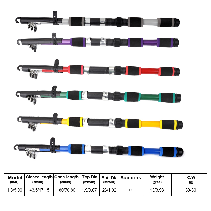 FTK 1.8M Portable Spinning Fis - Fishing Rod Combo review and price