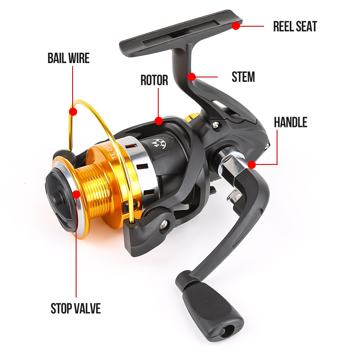 Spinning Reel With Metal Spool - Fishing Rod Surf review and price